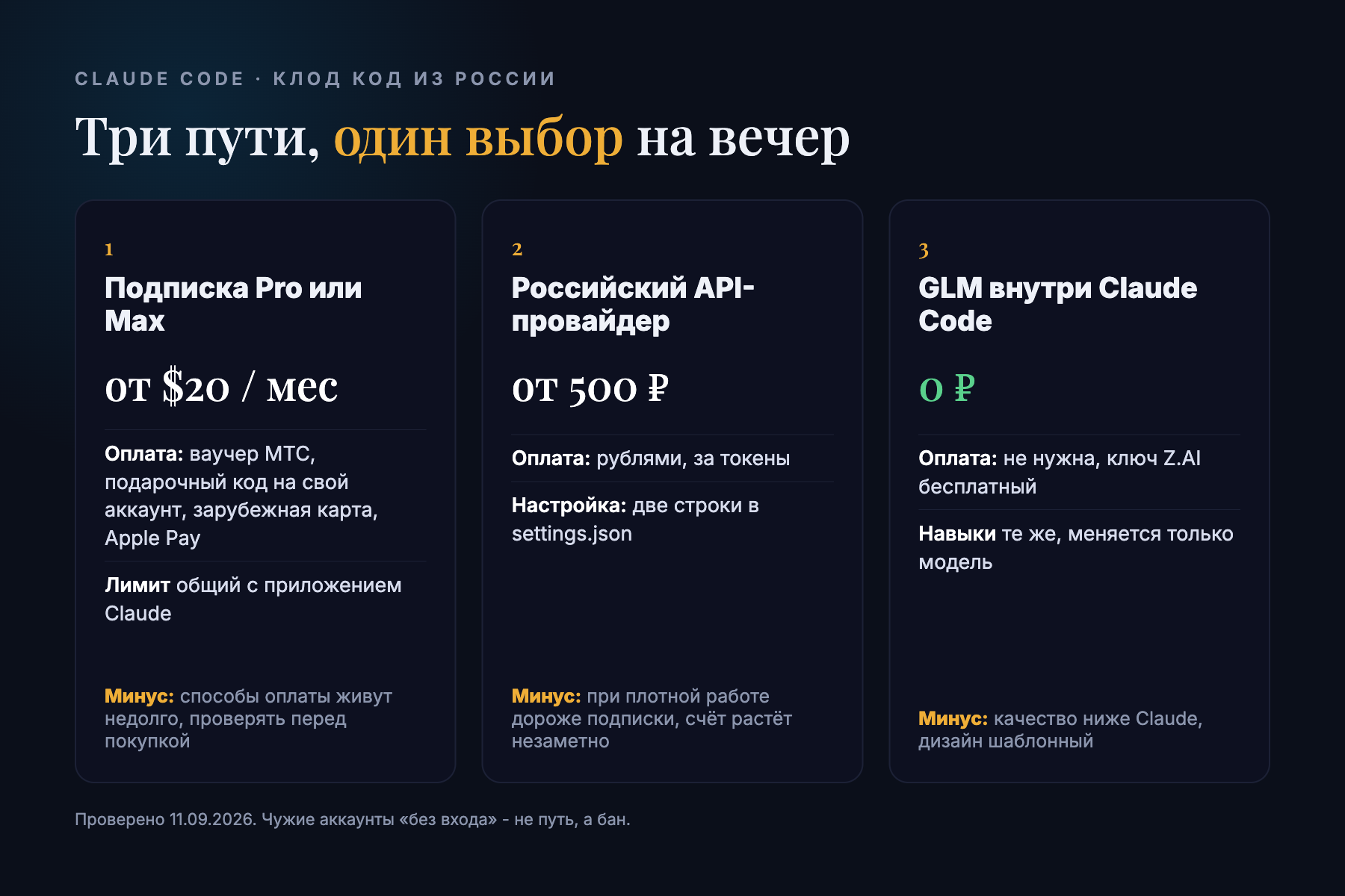 Три пути в Claude Code из России: подписка, российский API-провайдер за рубли, бесплатная GLM